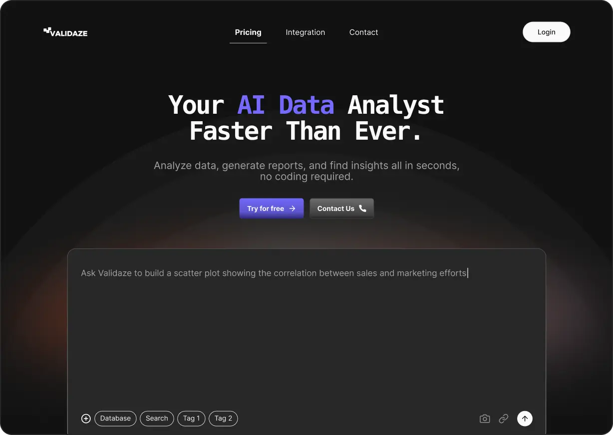 Proprietary Solution 4