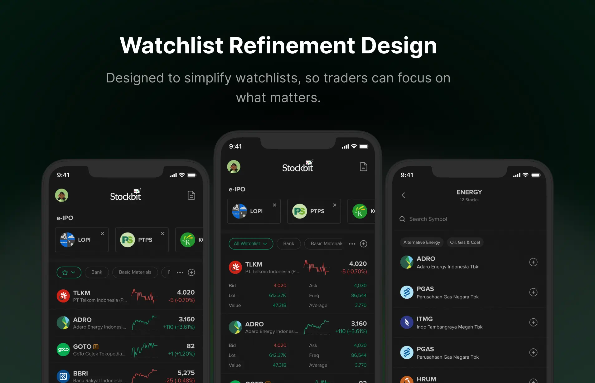 Watchlist Refinement Design